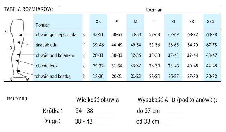 podkolanówki Pani Teresa podkolanówki Pani Teresa
