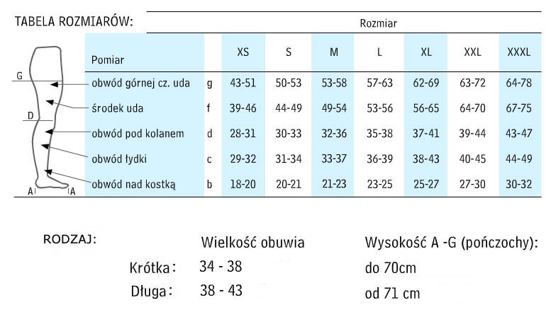 pończochy Pani Teresa pończochy Pani Teresa