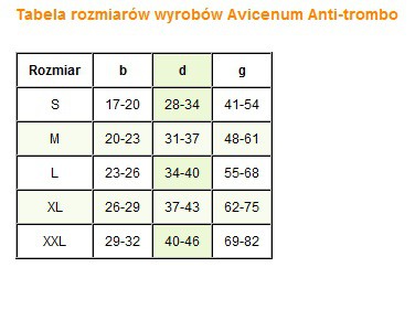 tabela rozmiarow Avicenum tabela rozmiarow Avicenum
