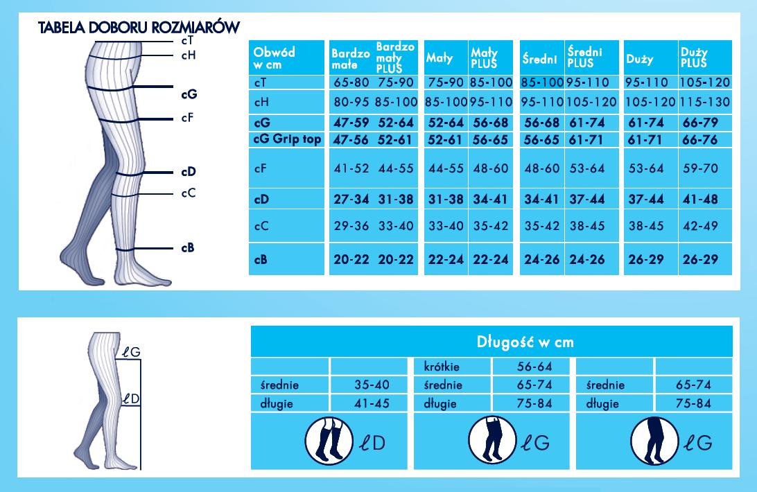 tabela rozmiarów sigvaris cotton tabela rozmiarów sigvaris cotton