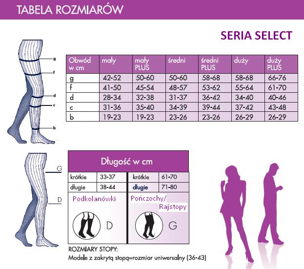 tabela pomiarów sigvaris top fine select tabela pomiarów sigvaris top fine select