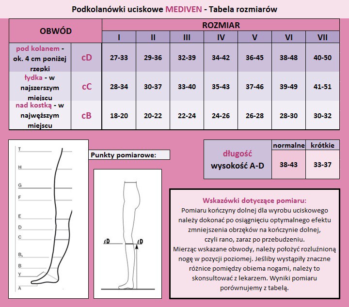 tabela rozmiarow podkolanówki mediven tabela rozmiarow podkolanówki mediven